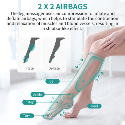 Nekteck™ Air Compression Leg Massager